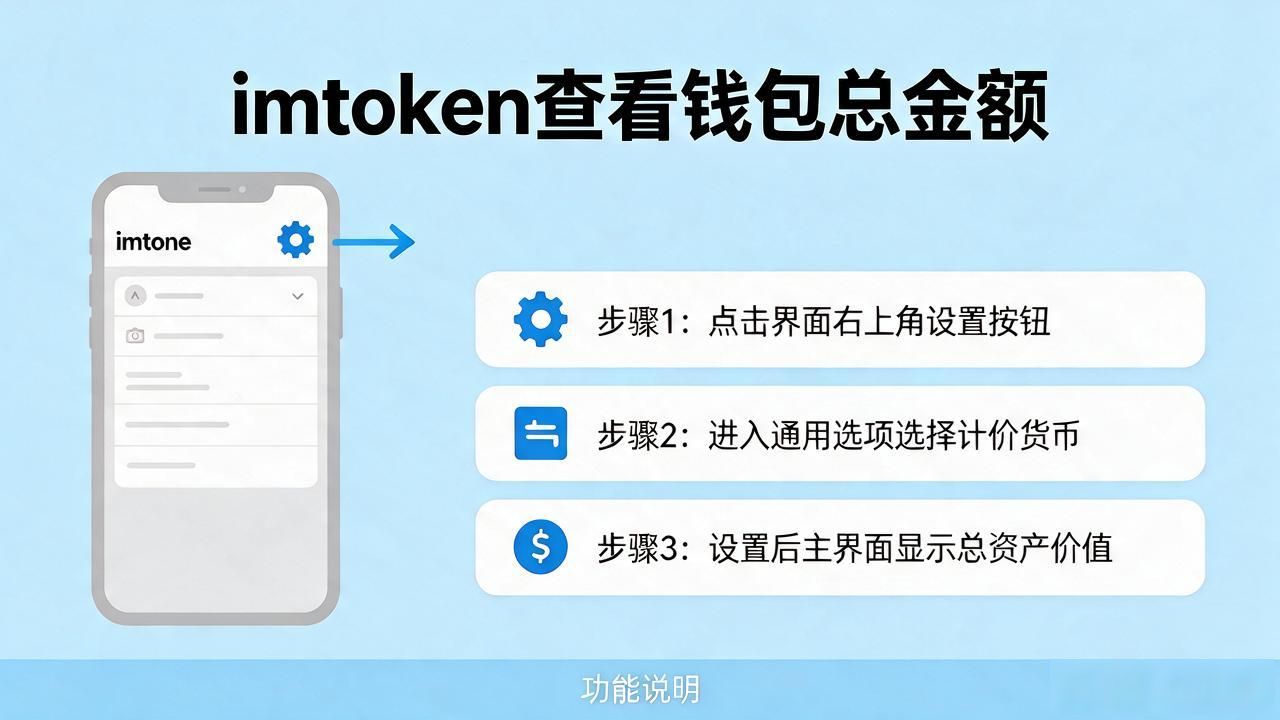 imtoken怎么查看钱包总金额？三步快速找到你的总资产